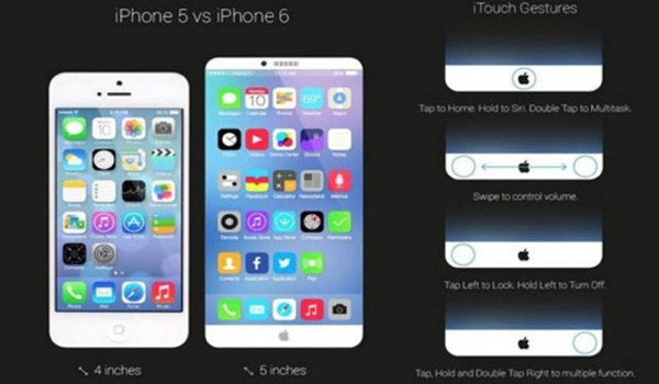 iPhone 6 hakkında bilinmesi gereken her şey!