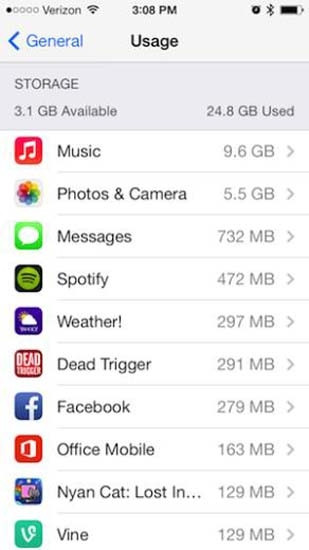 Yavaşlayan iPhone'ları hızlandırın