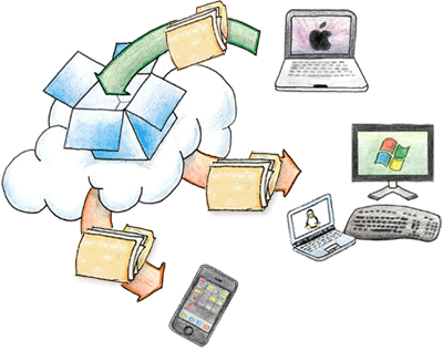 Dropbox'ta binlerce dosyası silindi!