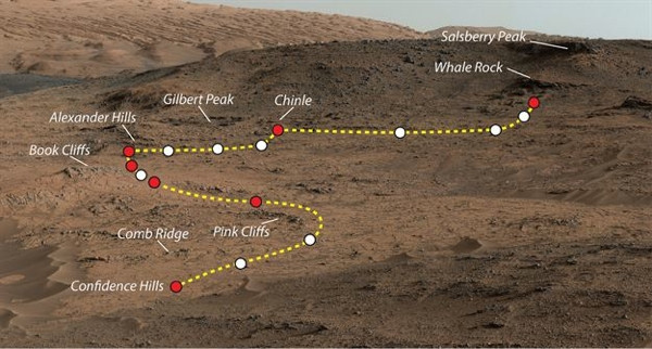 Mars'taki toz bulutunun sırrı!
