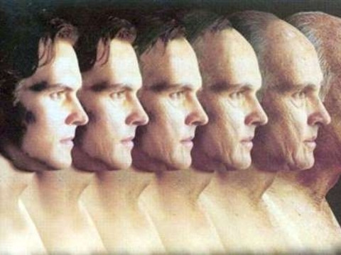Biyolojik yaşınızı biliyor musunuz?