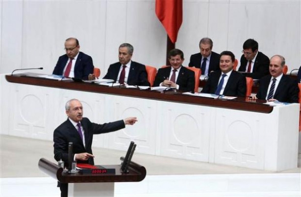 2015 Bütçe görüşmelerinde neler yaşandı