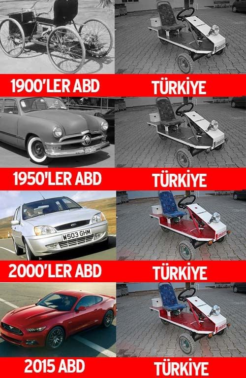 Sosyal medya bu otomobili konuşuyor