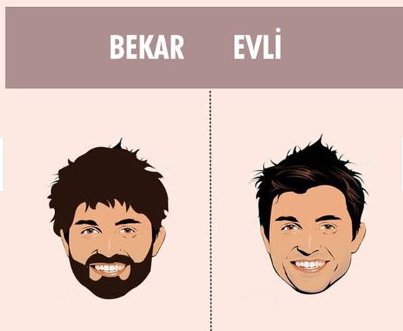 Bekar ile evli adamın farkı!