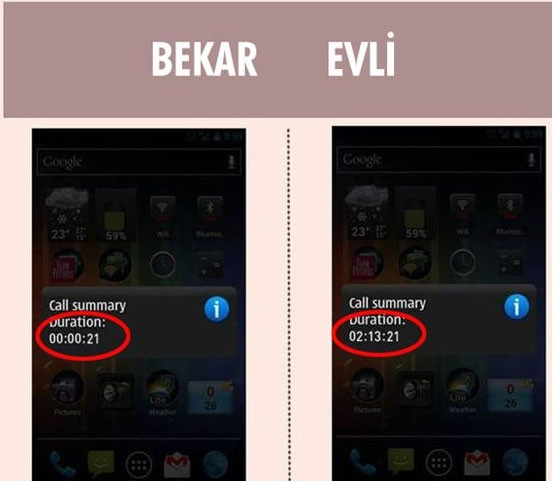 Bekar ile evli adamın farkı!