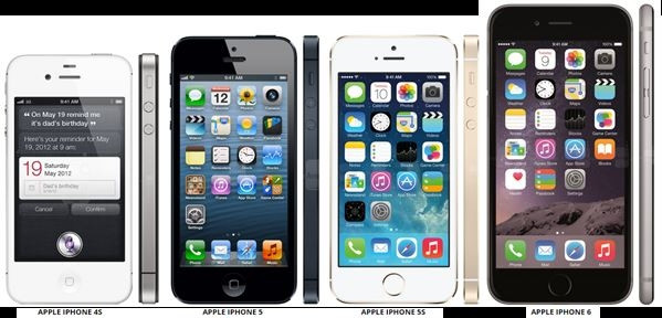 iPhone 6S mi, iPhone 7 mi?
