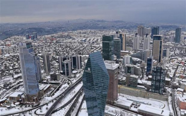 Kuş bakışı İstanbul