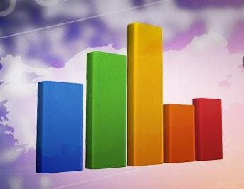 2015 Genel Seçimleri anket sonuçları en kapsamlı anket