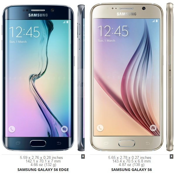 Galaxy S6 ve Galaxy S6 Edge arasındaki 6 fark!