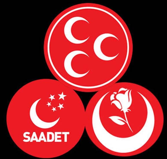 Ankara'yı sallayan anket sonucu