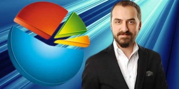 Andy-Ar'ın son seçim anketi