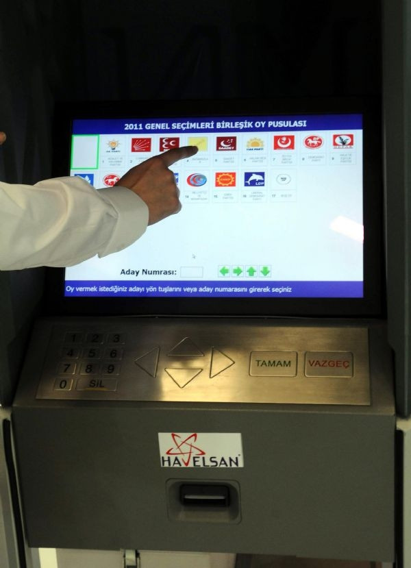 E-sandık