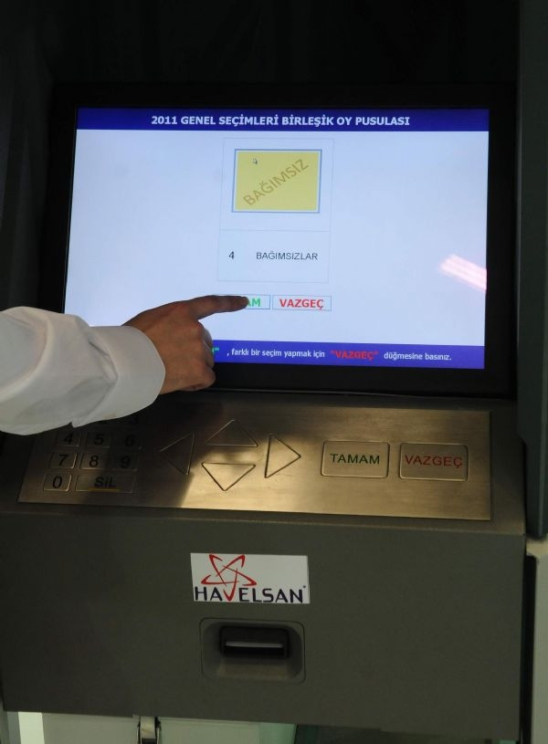 E-sandık