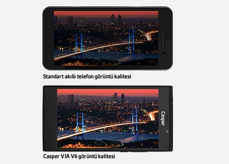 Casper VIA V6 Özellikleri ve Fiyatı ile büyülüyor