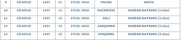 2016 Yılı Kurban ve Ramazan Bayramı Ne Zaman?