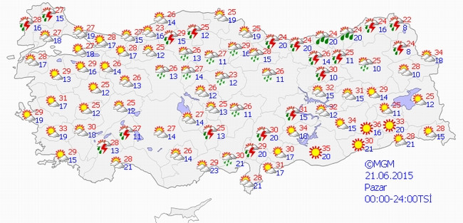 Ramazan ayında hava durumu nasıl olacak