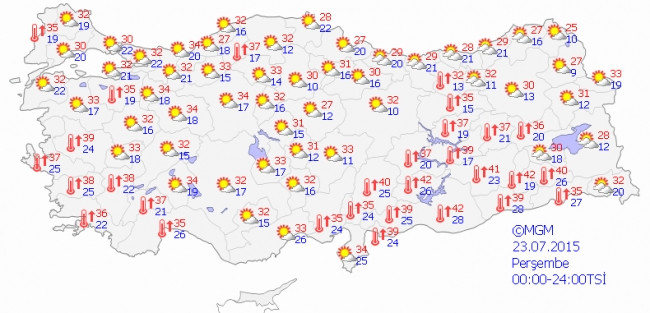 Hazır mısınız ? Bunaltan sıcaklar daha da artacak !