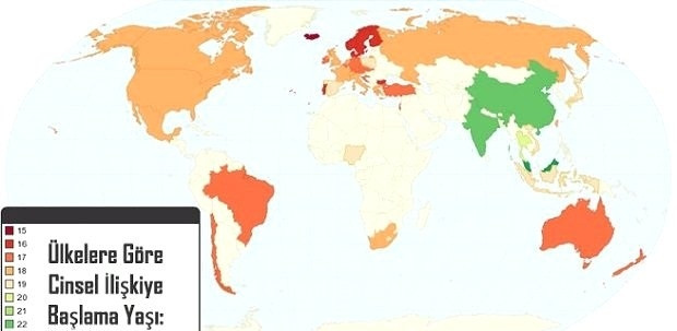 Ülkelere göre cinsellikteki yaş ortalaması