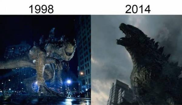Film karakterlerinin yıllar içerisindeki değişimi
