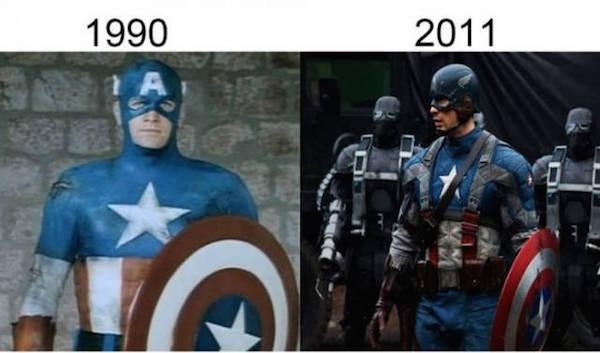Film karakterlerinin yıllar içerisindeki değişimi
