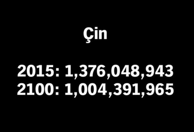 2100'de ülkelerin nüfusu kaç olacak?