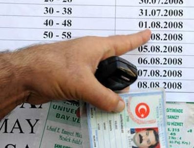 TC Kimlik Numarası’nın sırrı