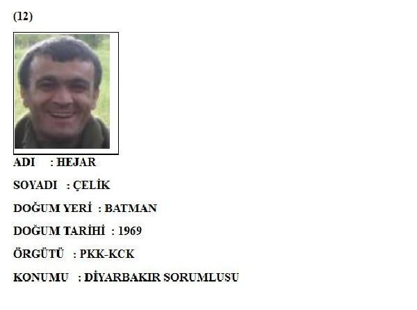 Terörle mücadelede '5 renk, 5 ödül' sistemi