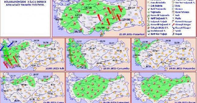 Kurban Bayramında hava nasıl olacak?