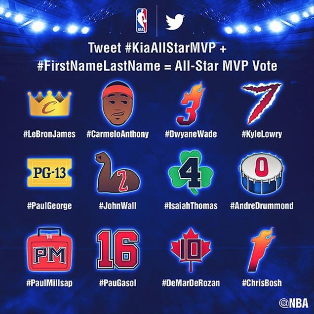 NBA'de MVP adaylarının emojileri açıklandı