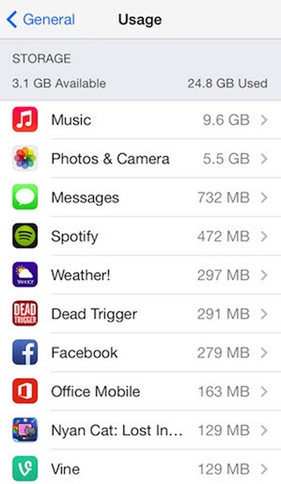 iPhone'ları hızlandırmanın yolları