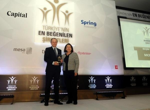 İşte Türkiye'nin en beğenilen şirketleri