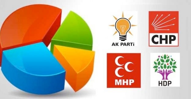 ORC'den son seçim anketi