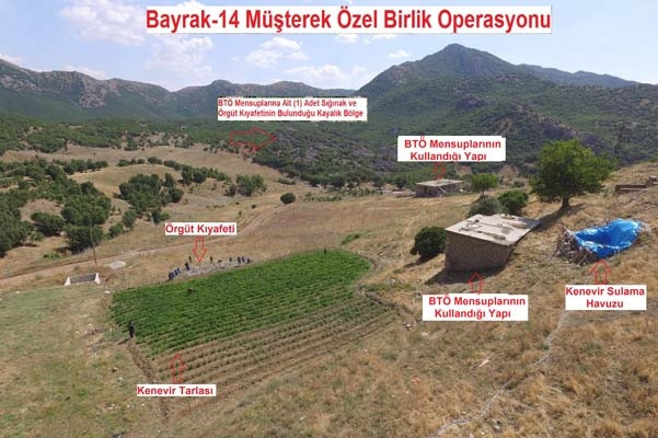 PKK'nın 250 metrekare 4 odalı sığınağı