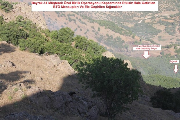 İşte PKK tünelleri