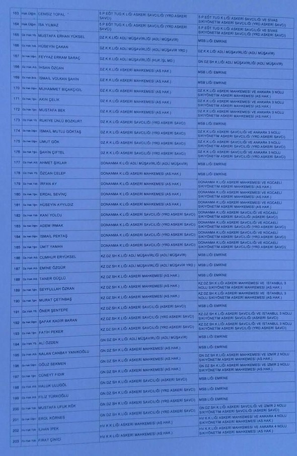 Darbecilerin atama listesi ortaya çıktı