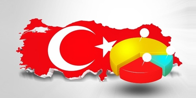 Son anketten FETÖ operasyonlarına devam kararı çıktı