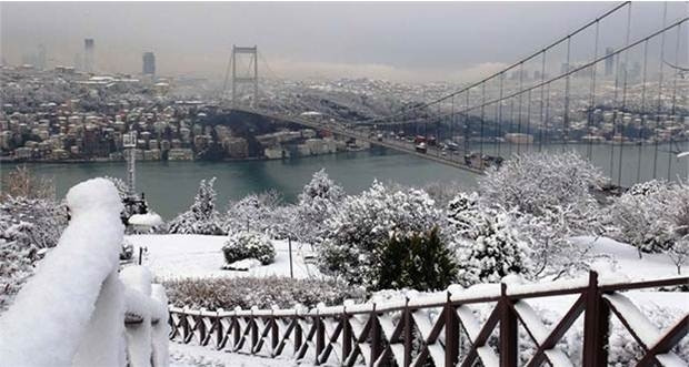"El Nino" yerini "La Nina"ya bırakıyor