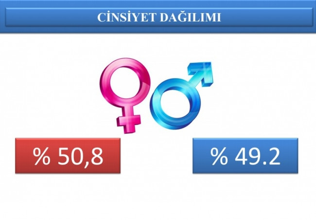 İstanbul'un en başarılı belediye başkanı kim ?