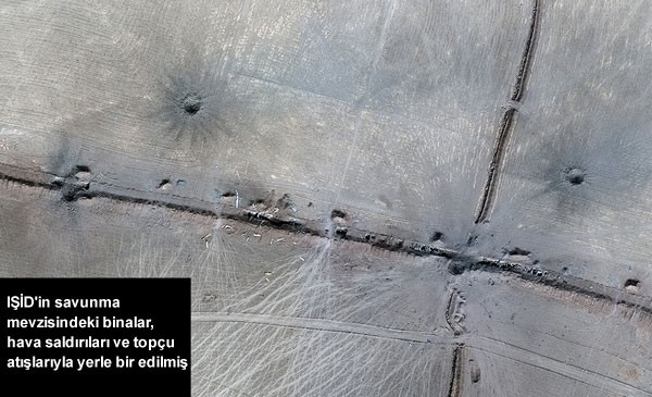 Musul'un uydu fotoğrafları