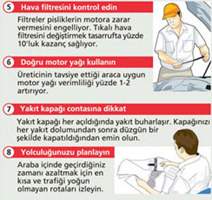 Benzinde %24’lük tasarrufun yolu