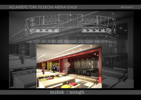 Türk Telekom Arena Loca