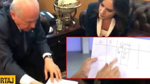 Bahçeli'den seçim ittifakı hesabı ! Canlı yayında çizerek anlattı