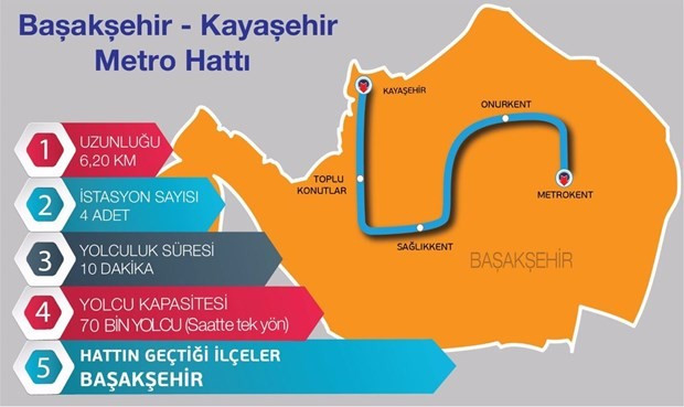 İstanbul'a 5 yeni metro hattı daha