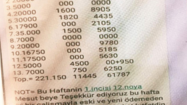 FETÖ yeniden harekete geçti, bakın nerede toplanıyorlar
