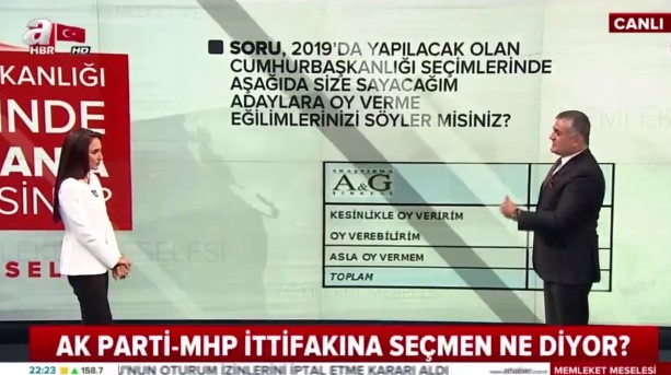 Adil Gür son anketi açıkladı: AK Parti-MHP ittifakına seçmen ne diyor ?
