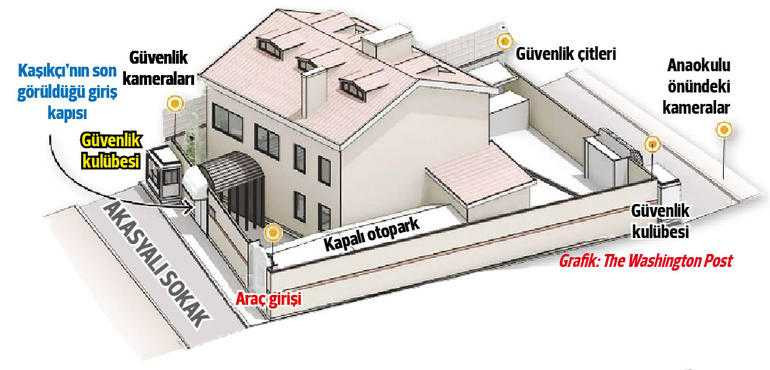 Temizlikçi de testere getirmiş