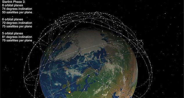 Elon Musk'tan tüm dünyayı ilgilendiren internet projesi - Resim: 4