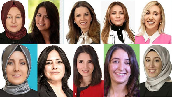 Izmir seçim sonuçları Izmir seçim sonuçları