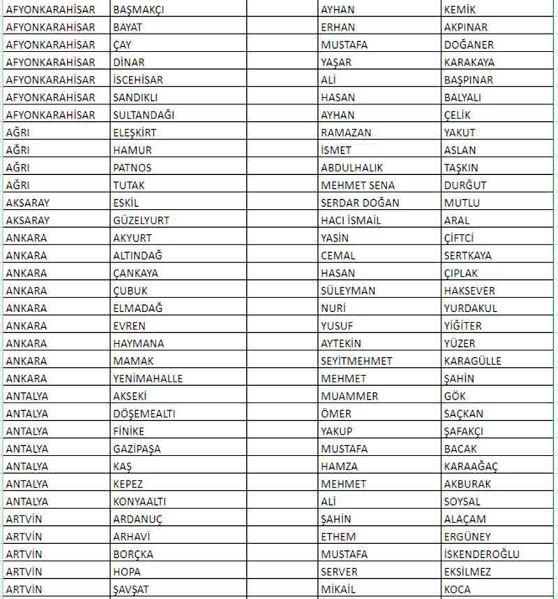 Saadet Partisi 277 belediye başkan adayını açıkladı