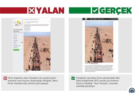Barış Pınarı Harekatı'nı manipülasyonda sınır tanımadılar